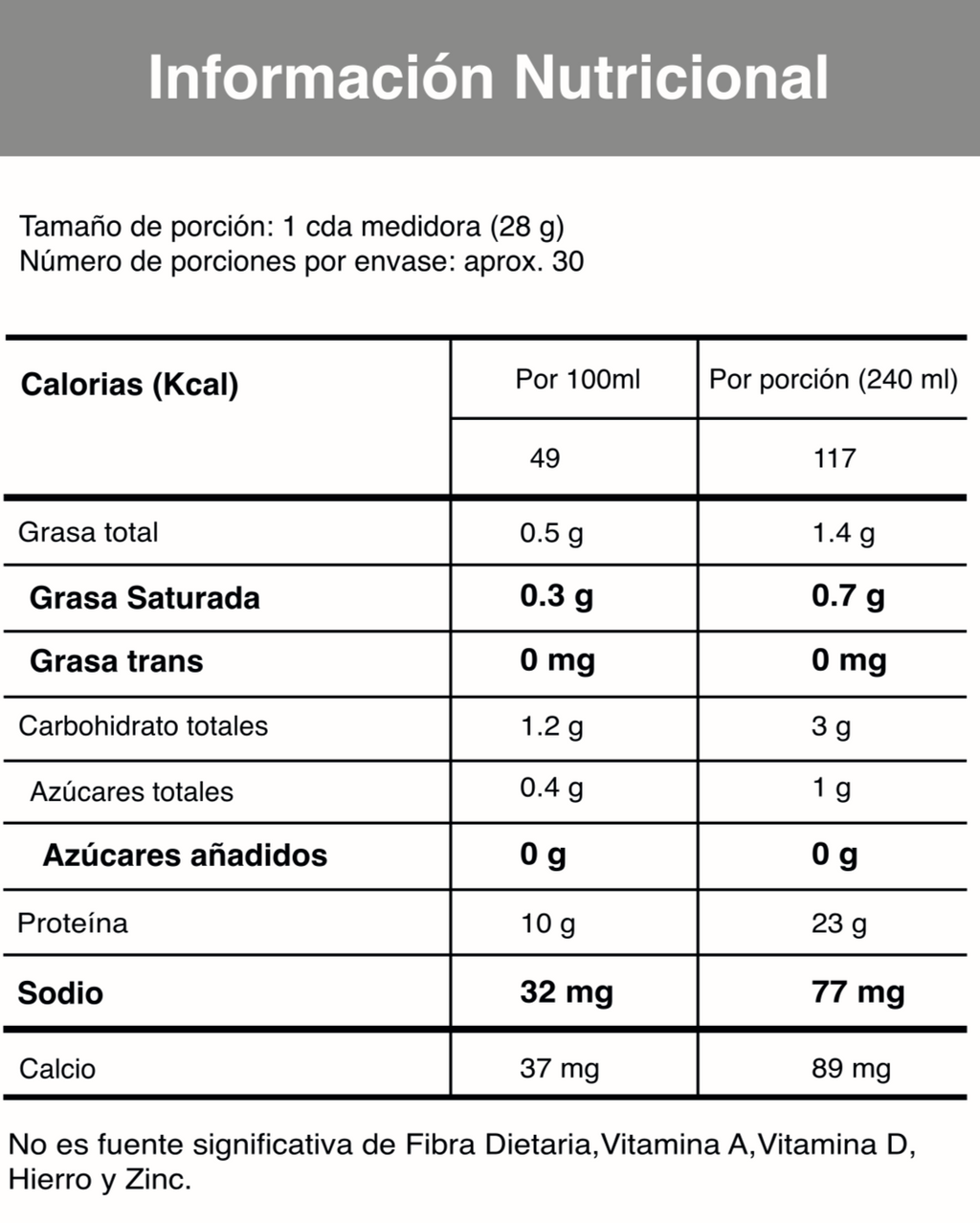 Proteina Iso Whey Connect