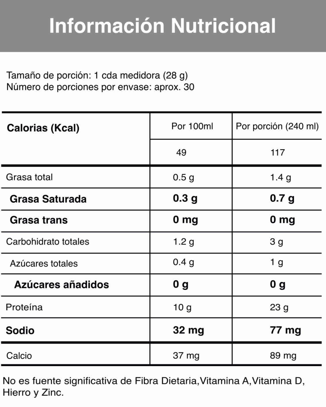 Proteina Iso Whey Connect